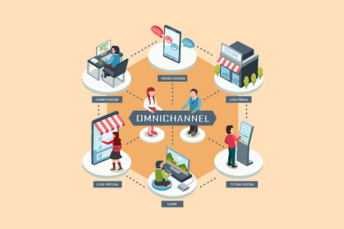 omnichannel