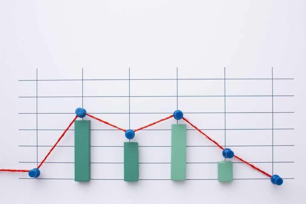 gráfico representando a taxa de churn