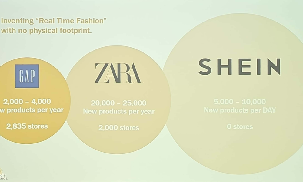 Shein já superou gigantes do fast fashion sem lojas físicas; varejistas chinesas; NRF 2024