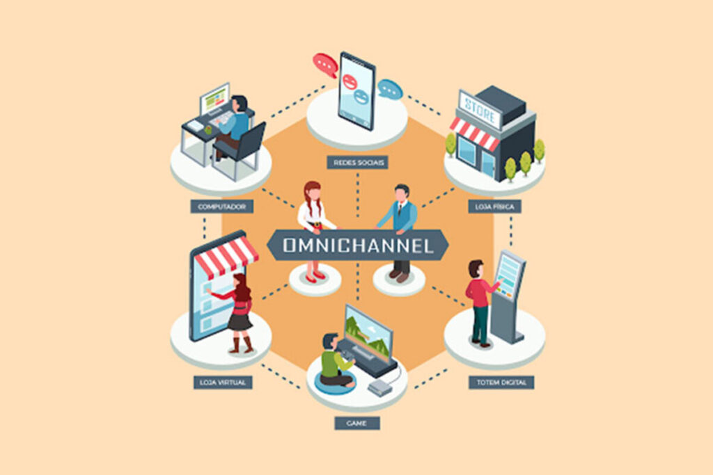 omnichannel; varejo omnichannel transformação