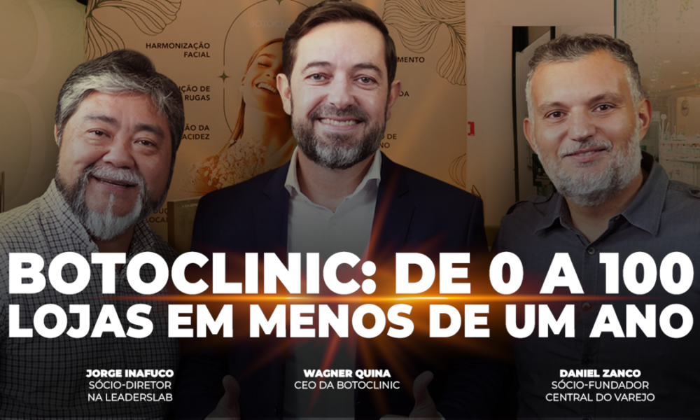 botoclinic