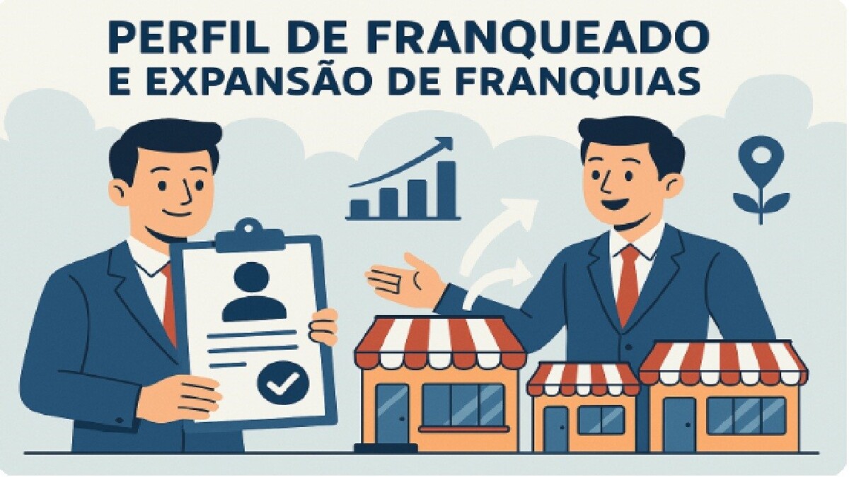 perfil