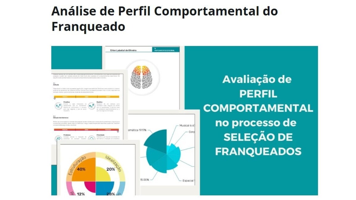 perfil
