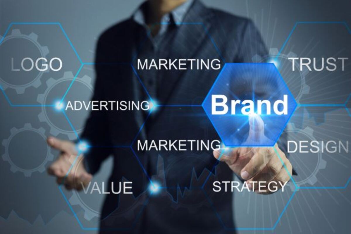 branding