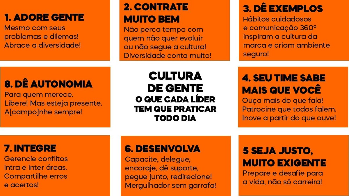 cultura de gente