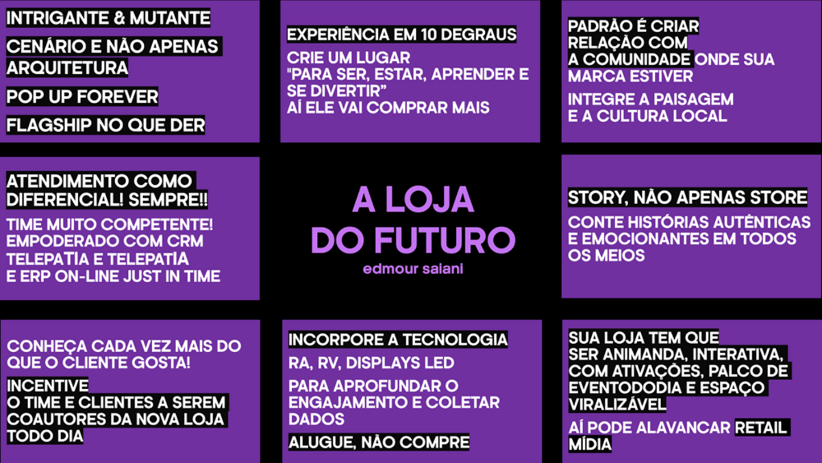 loja do futuro