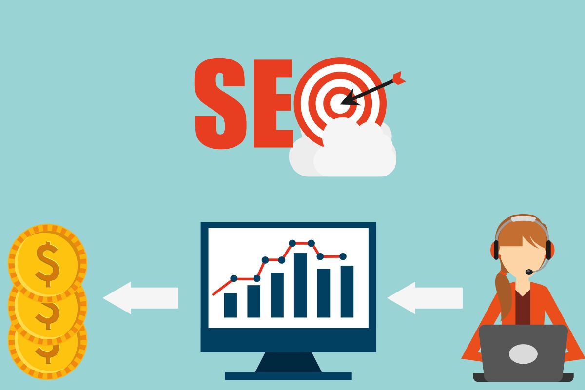 SEO, GEO e ACO: como ser encontrado e vender na era da IA