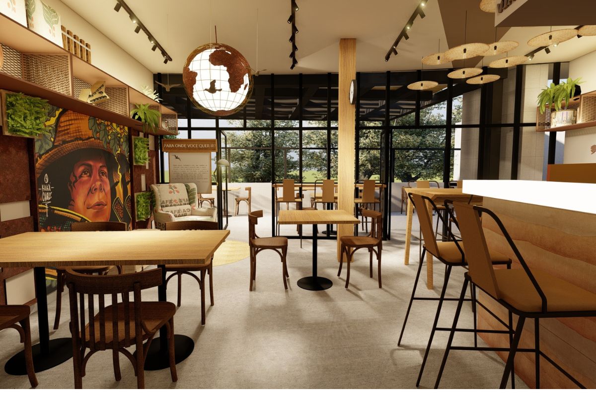 Sterna Café - custo do atraso - Gdesign