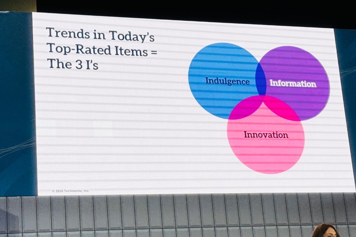 NRA 2026: Technomic aponta quatro disruptores que devem moldar os cardápios do foodservice em 2026