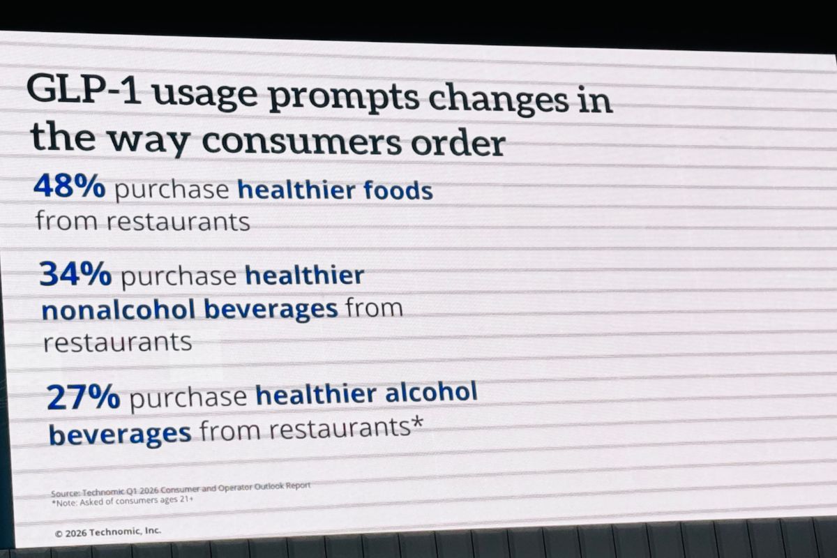 Technomic aponta quatro disruptores que devem moldar os cardápios do foodservice em 2026