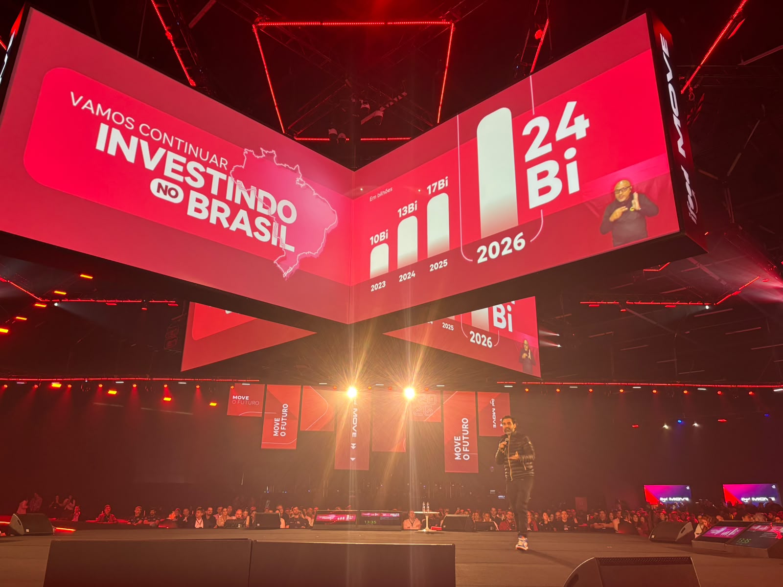 iFood Move 2026 tem anúncio de aporte de R$ 24 bi
