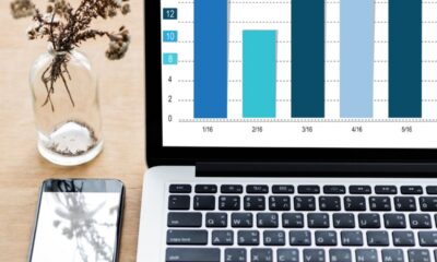 IGet setembro: varejo cai 1,6% e serviços, 2,9%